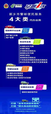 交管業(yè)務(wù)辦理新模式 即日起在新鄉(xiāng)市可委托郵政代辦交通管理業(yè)務(wù)